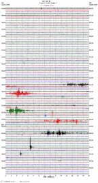 seismogram thumbnail