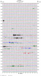 seismogram thumbnail