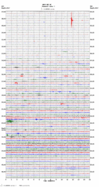 seismogram thumbnail