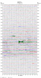 seismogram thumbnail