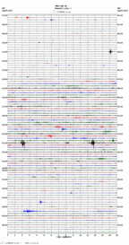 seismogram thumbnail