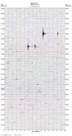 seismogram thumbnail