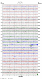 seismogram thumbnail