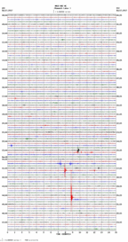 seismogram thumbnail