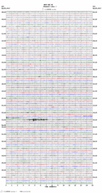 seismogram thumbnail