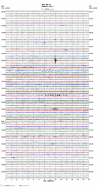 seismogram thumbnail