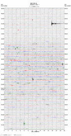 seismogram thumbnail