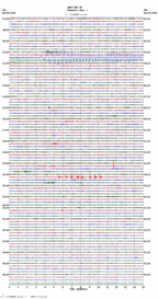 seismogram thumbnail