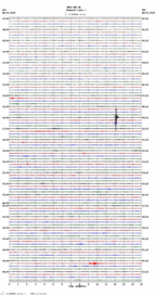 seismogram thumbnail