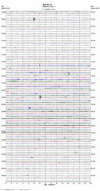 seismogram thumbnail