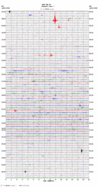 seismogram thumbnail