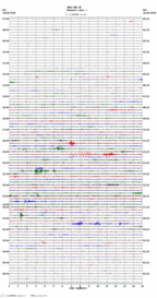 seismogram thumbnail