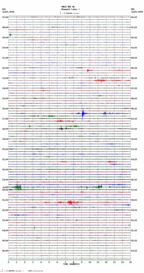 seismogram thumbnail