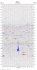 seismogram thumbnail