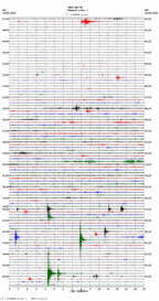 seismogram thumbnail