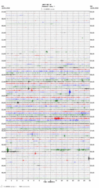 seismogram thumbnail