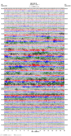 seismogram thumbnail