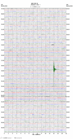 seismogram thumbnail