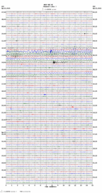 seismogram thumbnail