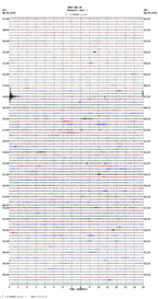 seismogram thumbnail