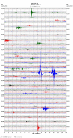 seismogram thumbnail