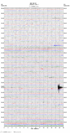 seismogram thumbnail