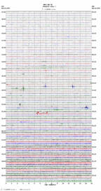 seismogram thumbnail