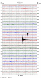 seismogram thumbnail