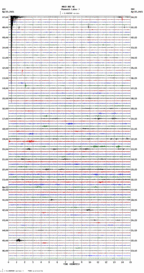 seismogram thumbnail