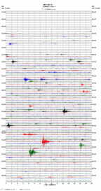 seismogram thumbnail