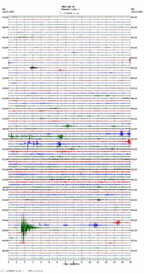 seismogram thumbnail