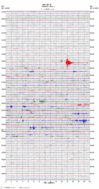 seismogram thumbnail