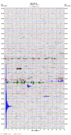 seismogram thumbnail