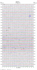 seismogram thumbnail