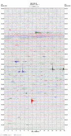 seismogram thumbnail