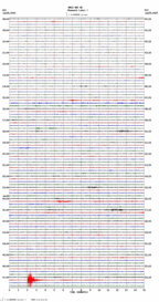 seismogram thumbnail