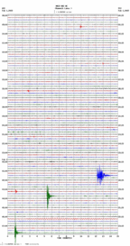 seismogram thumbnail