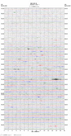 seismogram thumbnail