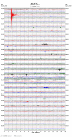 seismogram thumbnail