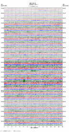 seismogram thumbnail