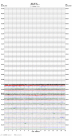 seismogram thumbnail