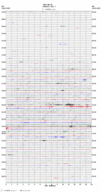 seismogram thumbnail