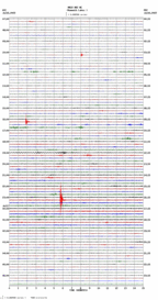 seismogram thumbnail