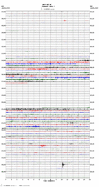 seismogram thumbnail