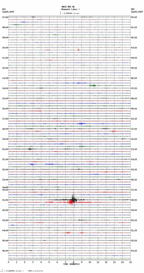 seismogram thumbnail