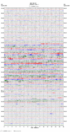 seismogram thumbnail