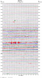 seismogram thumbnail
