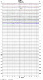 seismogram thumbnail