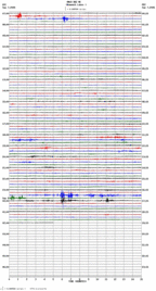 seismogram thumbnail