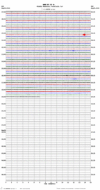 seismogram thumbnail